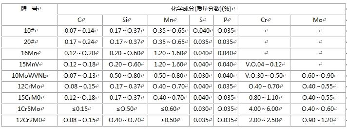 无缝香蕉视频APP看片的化学成分